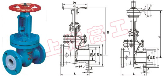 ZG941F46 衬里楔式闸阀