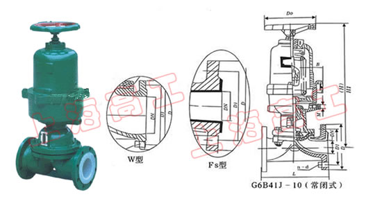 G6B41J/FS 气动衬胶、衬氟塑料隔膜阀（常闭式）