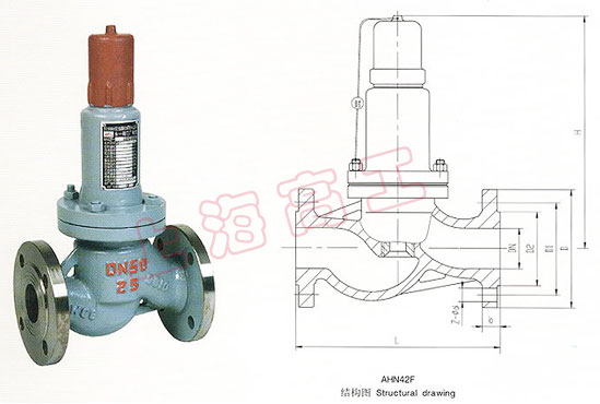 AH42F 平行式安全回流阀