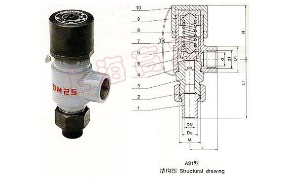 A27H A27Y 弹簧微启式外螺纹安全阀
