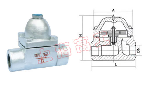 CS17H(CS67H)可调双金属片式蒸汽疏水阀